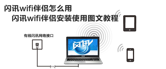 闪讯wifi伴侣怎么用 闪讯wifi伴侣安装使用图文教程