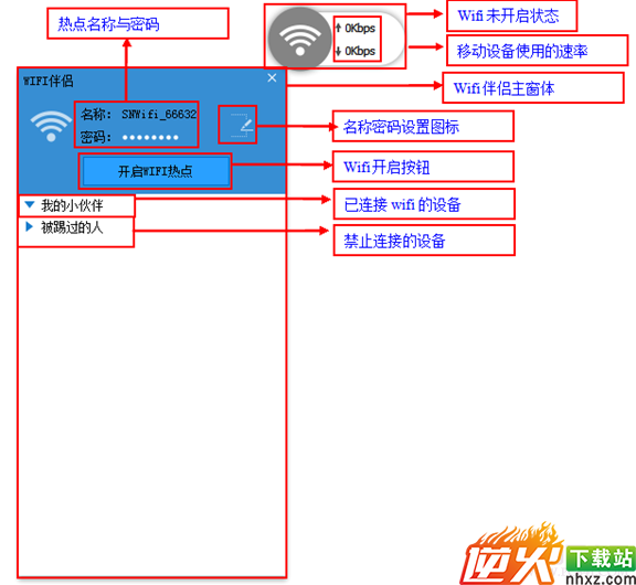 闪讯wifi伴侣怎么用 闪讯wifi伴侣安装使用图文教程