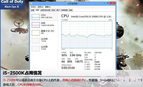 i5-2500K使命召唤9测试结果