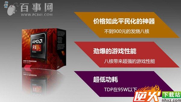 AMD FX 8300八核处理器