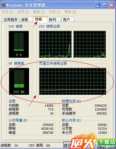 PF使用率波形图