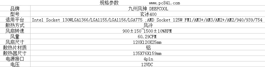 规格参数