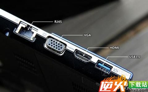 HDMI是什么意思 HDMI接口知识扫盲