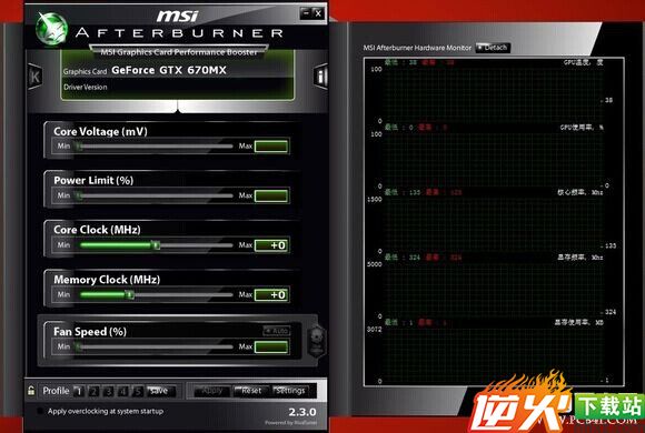 MSI AFTERBURNER显卡检测工具