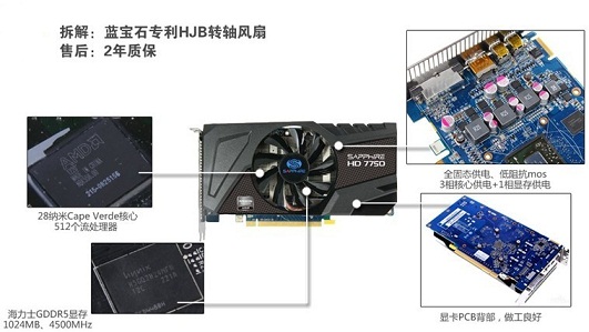 蓝宝石HD7750显卡用料与做工出色