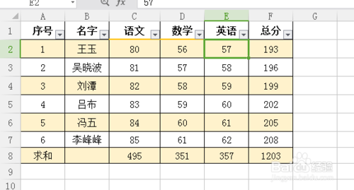 excel怎么美化表格？如何美化excel表格？