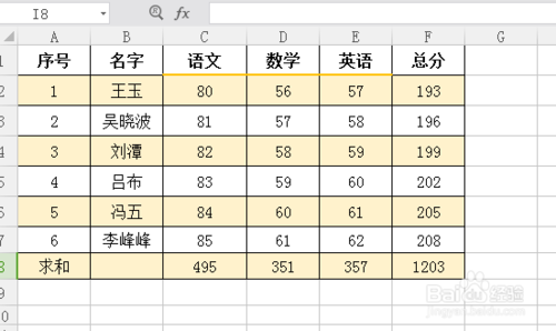 excel怎么美化表格？如何美化excel表格？