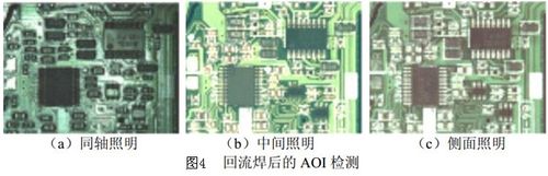 AOI自动光学检测仪在各工序中的应用