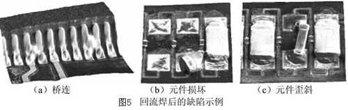 AOI自动光学检测仪在各工序中的应用
