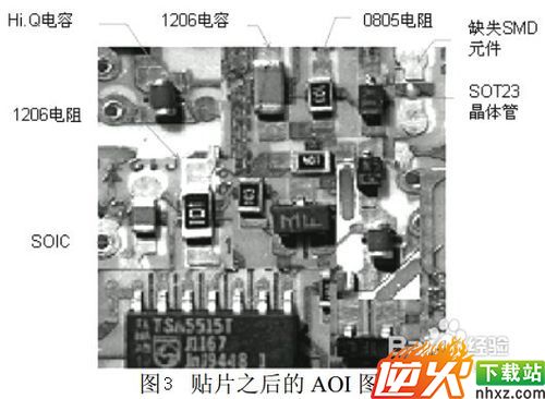 AOI自动光学检测仪在各工序中的应用