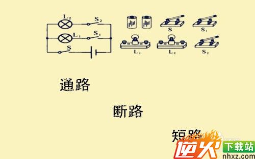 怎样识别串联电路和并联电路？