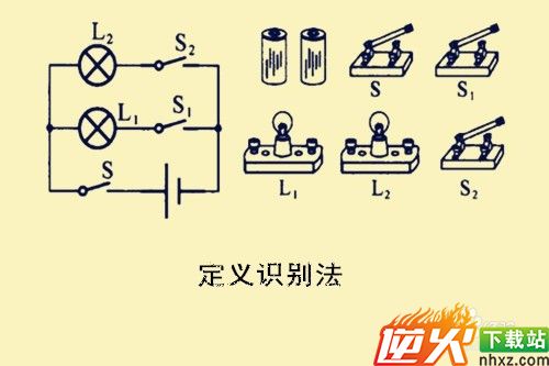 怎样识别串联电路和并联电路？