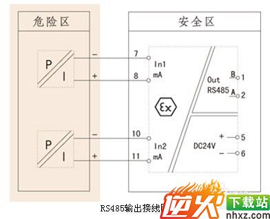 4-20mA电流输入检测端安全栅，隔离栅