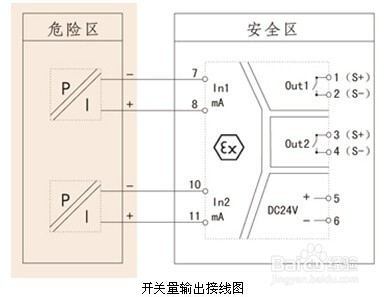 4-20mA电流输入检测端安全栅，隔离栅