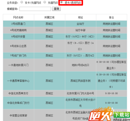 北京市政交通一卡通办理及使用说明