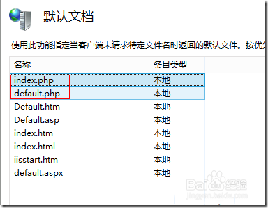 win7,win8 搭建IIS8+PHP+MySQL+phpMyAdmin 教程