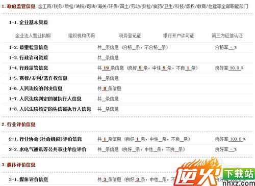 怎么查询公司的资质