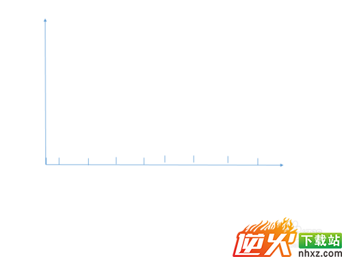 PPT怎么画坐标