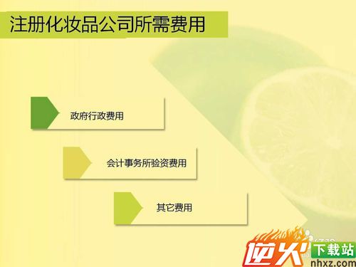 注册公司的费用和流程最新解读—化妆品公司篇