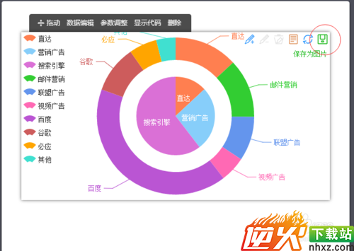 如何用百度图说制作简易信息图