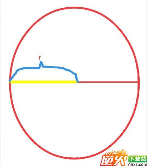 圆的面积公式是什么