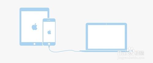 iOS8怎么降级到iOS7，苹果iOS8怎么刷回iOS7