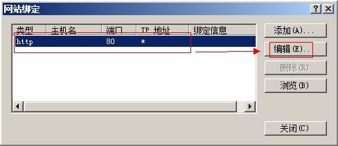 win7系统要怎样安装和配置信息服务（IIS）