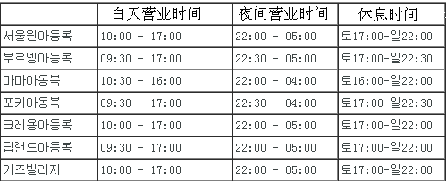 韩国南大门童装批发-韩国进口童装批发代购攻略