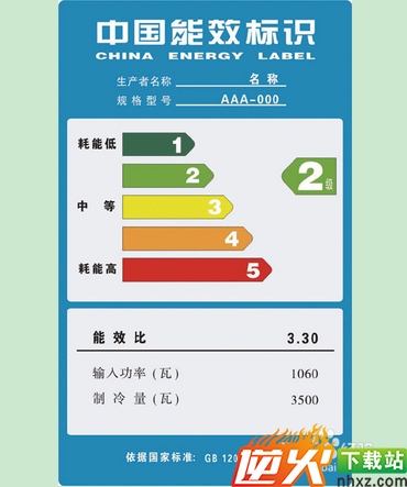 家电选购技巧大全