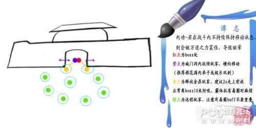 九阴真经叛军线攻略