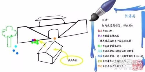 九阴真经叛军线攻略