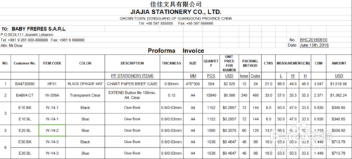 外贸业务中如何制作Proforma Invoice（PI）