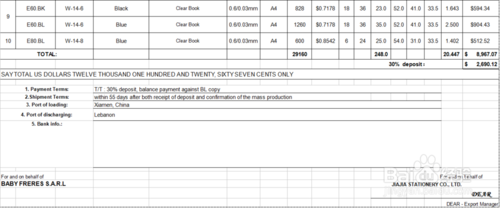 外贸业务中如何制作Proforma Invoice（PI）