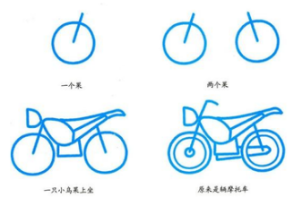 希望透过本身所绘画的趣味图，能带给大家更多生活上的乐趣