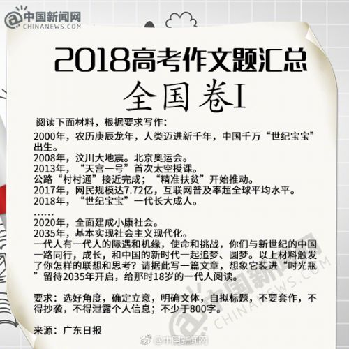 2018年全国各省语